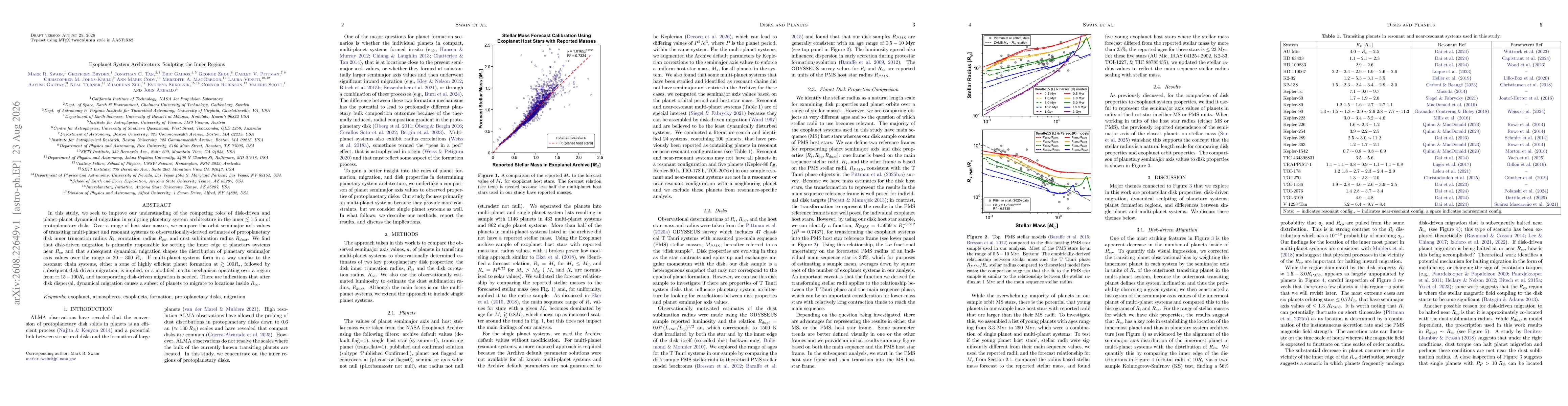 Thumbnail for Exoplanet System Architecture: Sculpting the Inner Regions