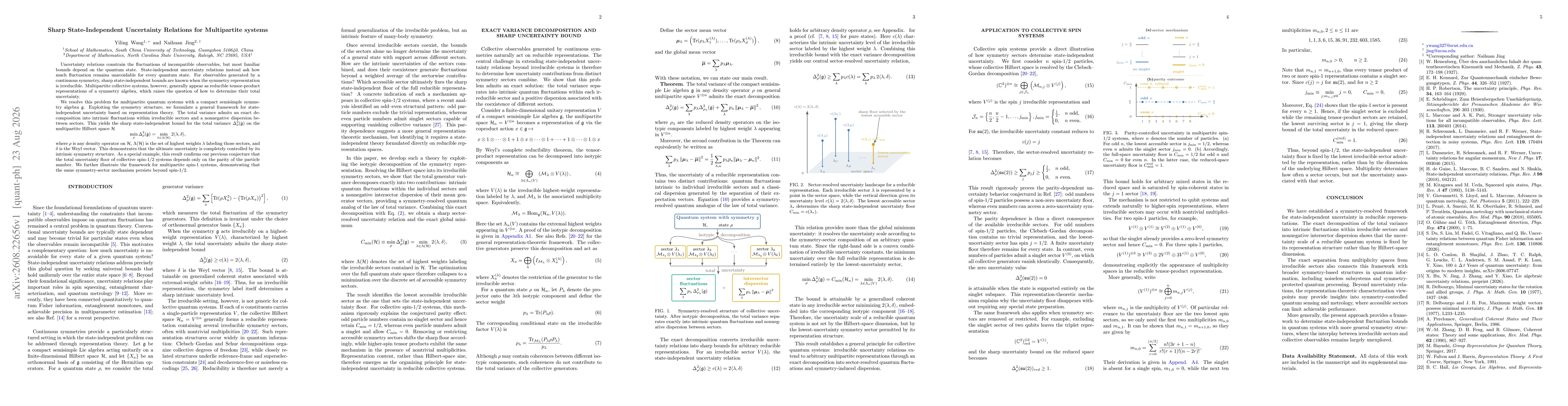 Thumbnail for Sharp State-Independent Uncertainty Relations for Multipartite systems