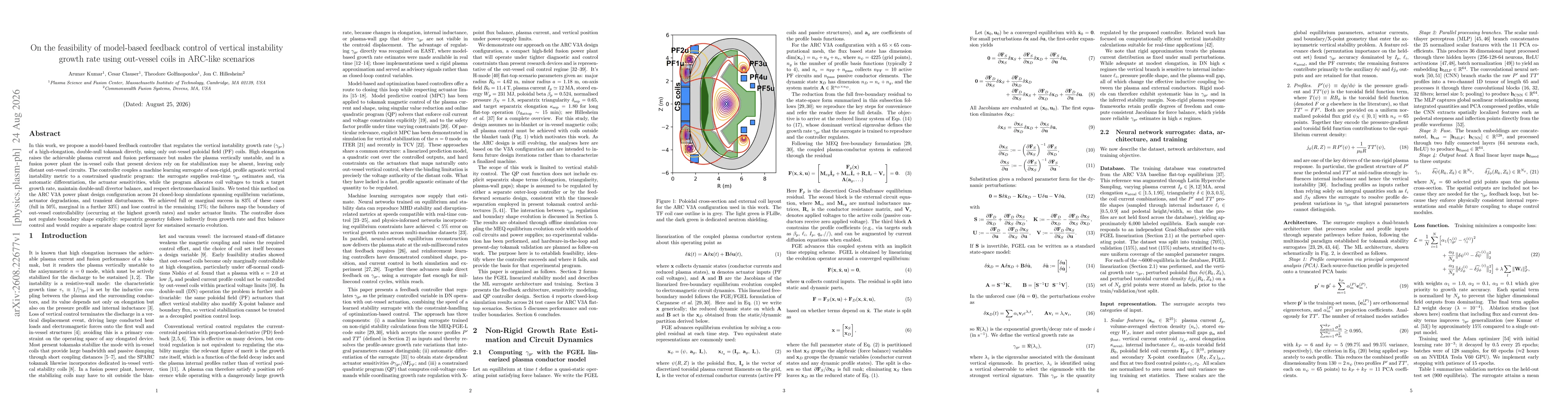 Thumbnail for On the feasibility of model-based feedback control of vertical instability growth rate using out-vessel coils in ARC-like scenarios