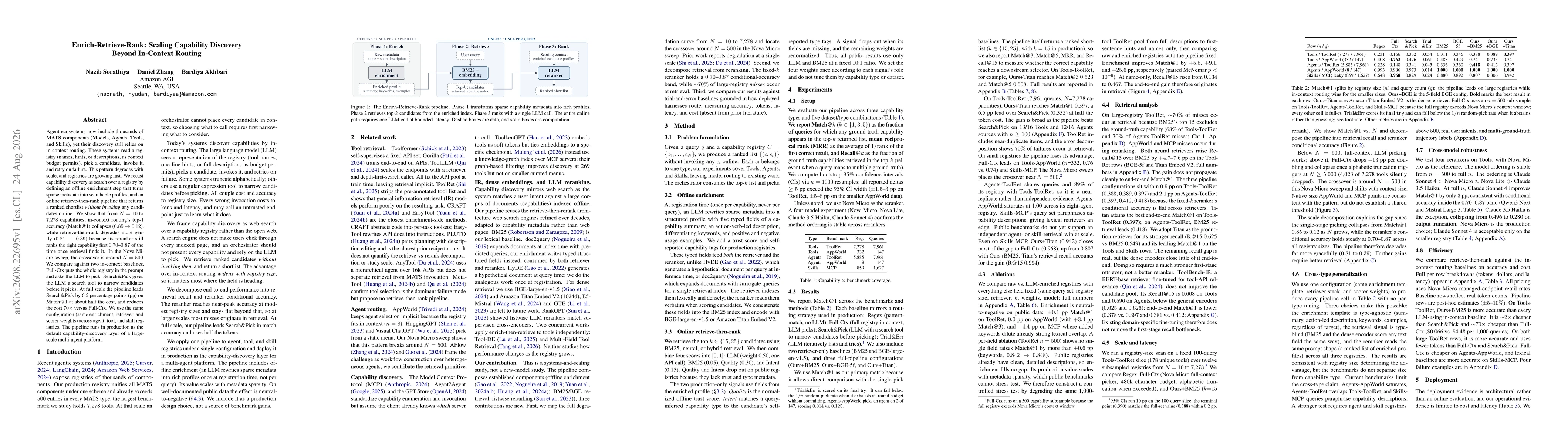 Thumbnail for Enrich-Retrieve-Rank: Scaling Capability Discovery Beyond In-Context Routing