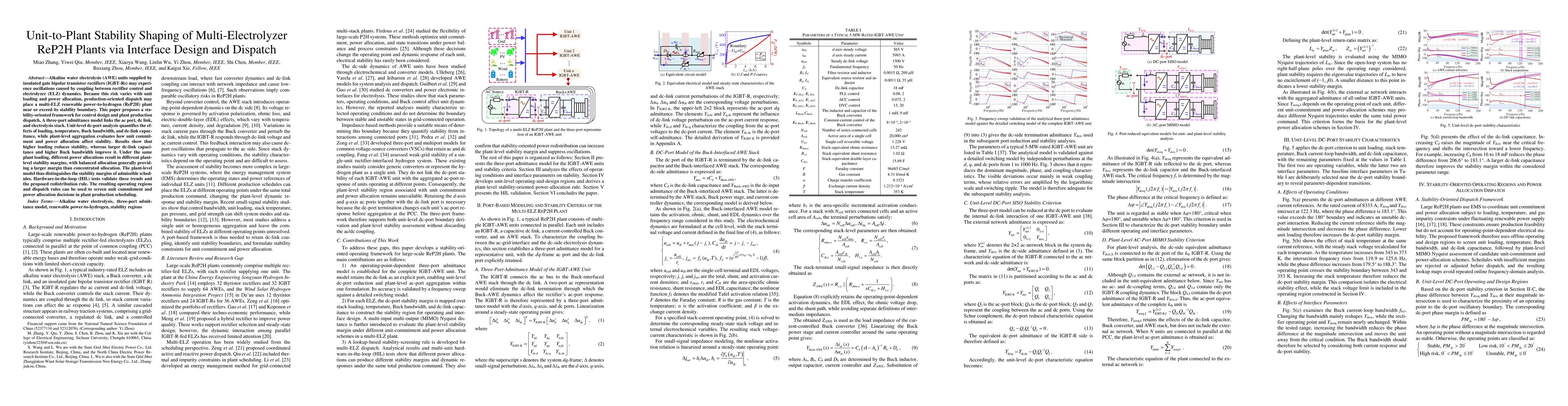 Thumbnail for Unit-to-Plant Stability Shaping of Multi-Electrolyzer ReP2H Plants via Interface Design and Dispatch