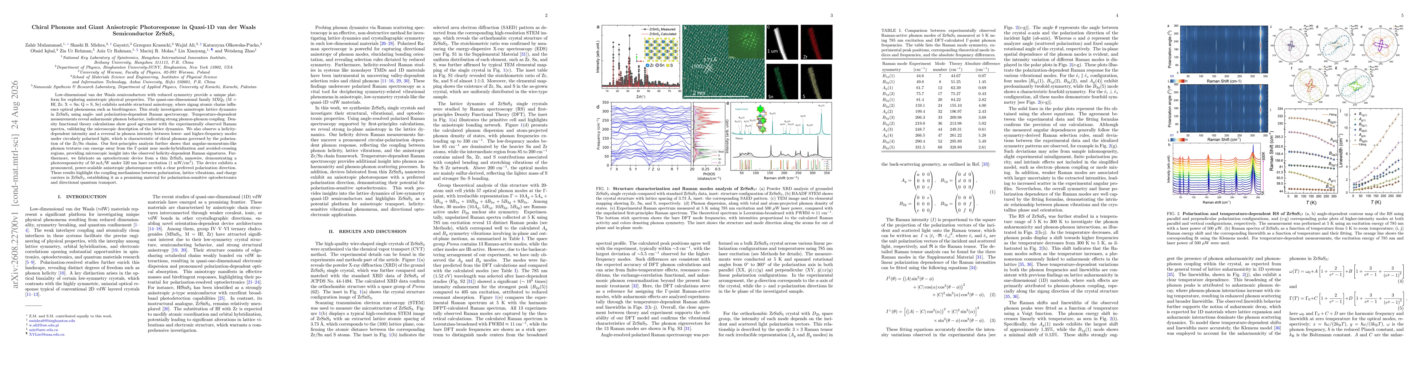 Thumbnail for Chiral Phonons and Giant Anisotropic Photoresponse in Quasi-1D van der Waals Semiconductor ZrSnS3