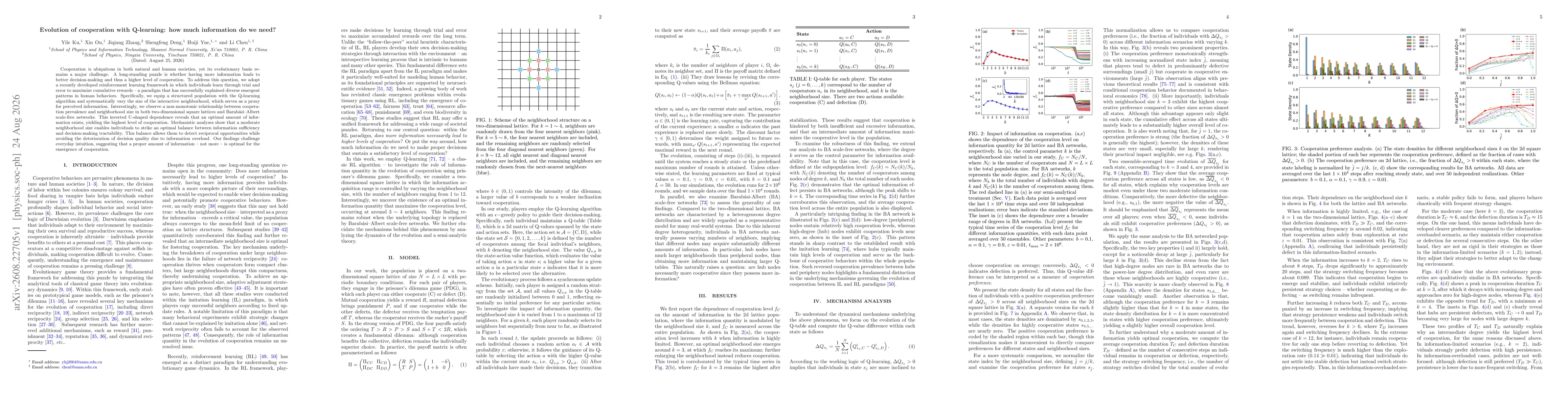 Thumbnail for Evolution of cooperation with Q-learning: how much information do we need?
