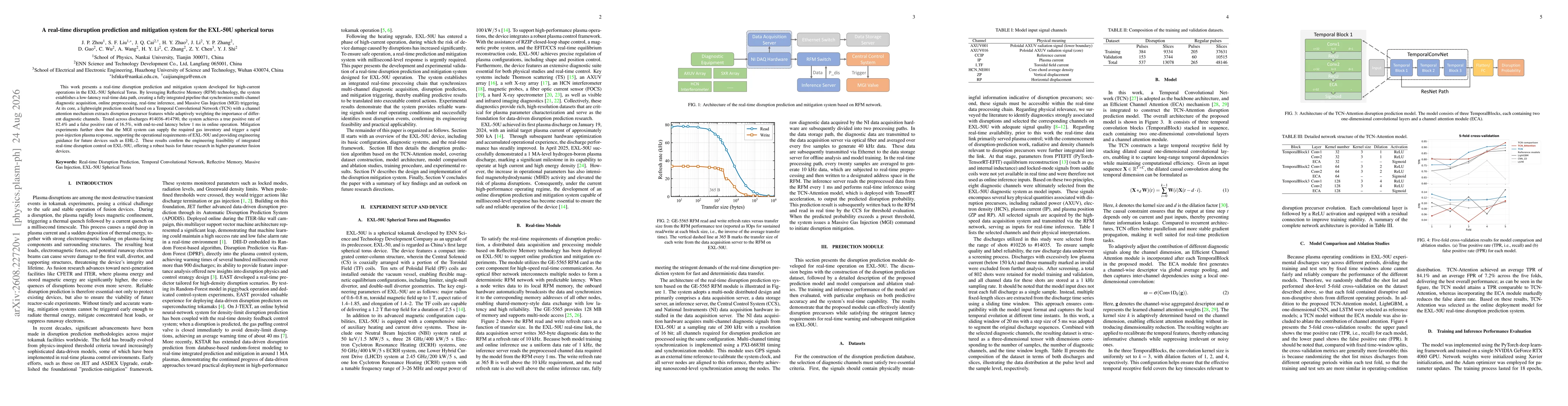 Thumbnail for Areal-time disruption prediction and mitigation system for the EXL-50U spherical torus
