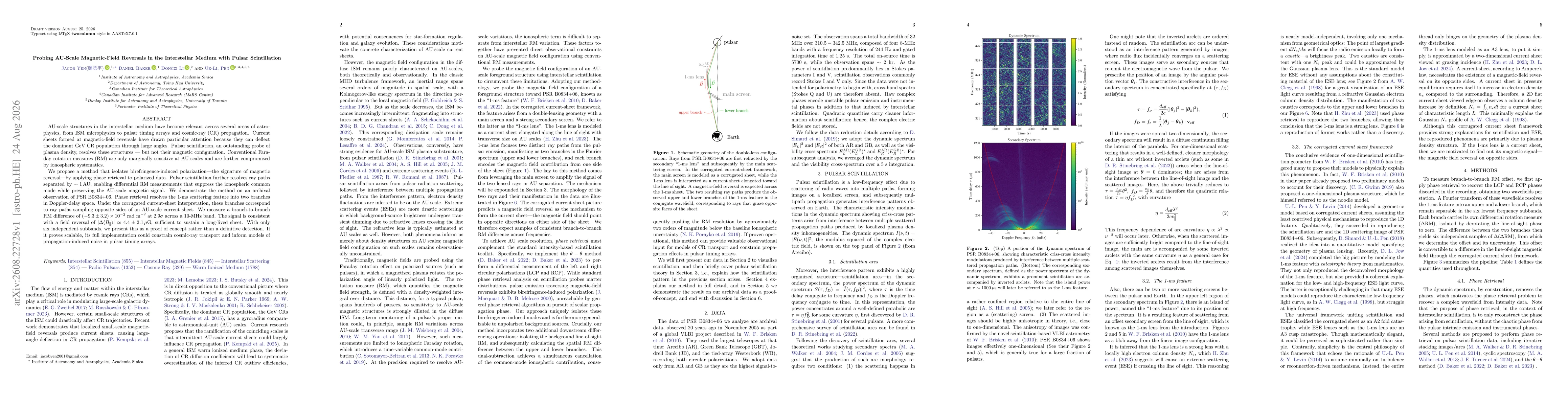 Thumbnail for Probing AU-Scale Magnetic-Field Reversals in the Interstellar Medium with Pulsar Scintillation
