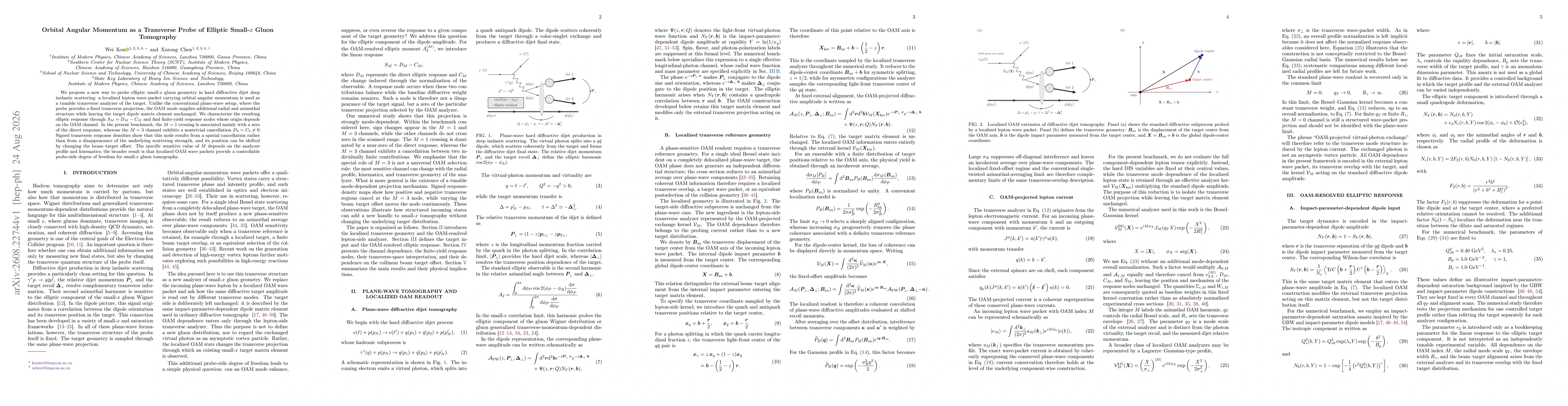 Thumbnail for Orbital Angular Momentum as a Transverse Probe of Elliptic Small-$x$ Gluon Tomography
