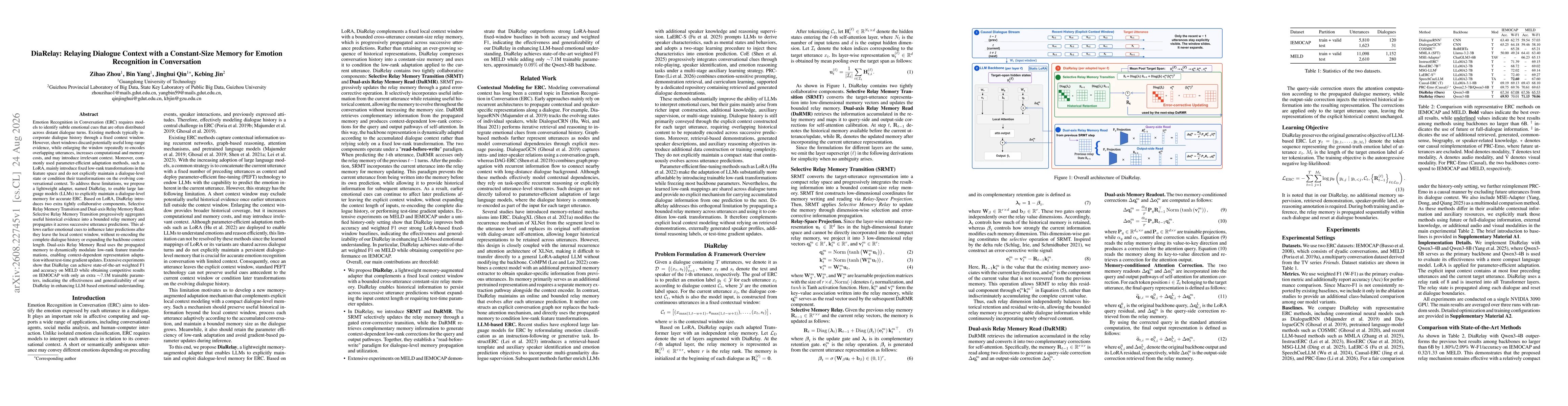 Thumbnail for DiaRelay: Relaying Dialogue Context with a Constant-Size Memory for Emotion Recognition in Conversation