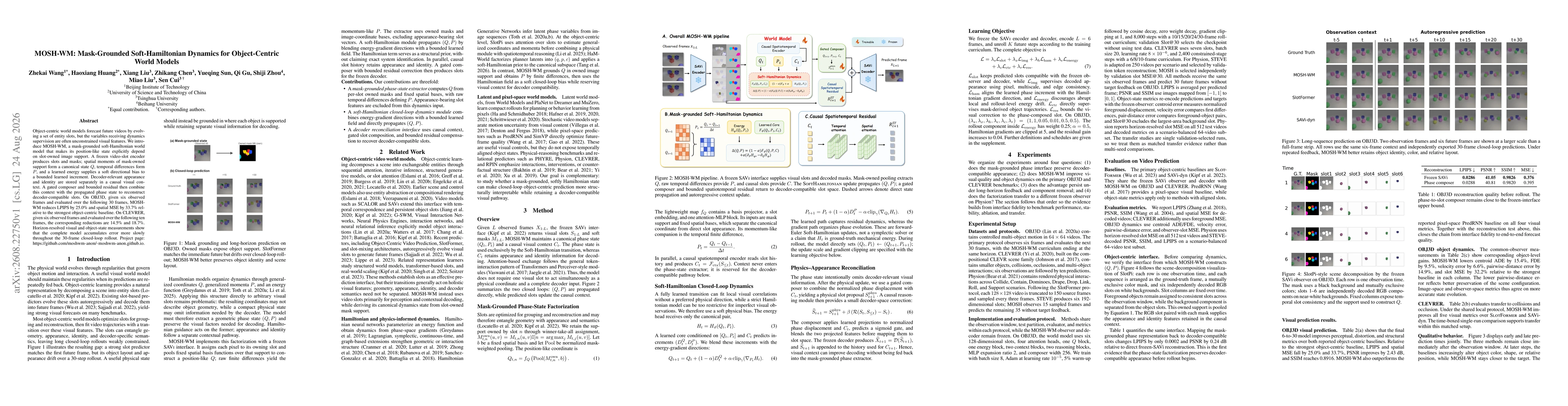 Thumbnail for MOSH-WM: Mask-Grounded Soft-Hamiltonian Dynamics for Object-Centric World Models