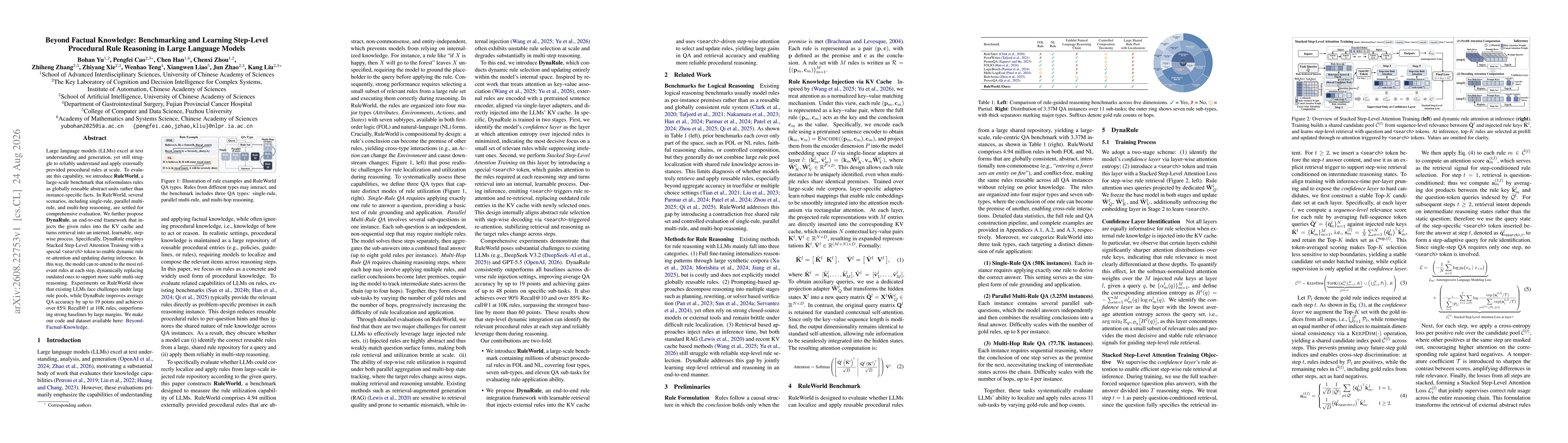 Thumbnail for Beyond Factual Knowledge: Benchmarking and Learning Step-Level Procedural Rule Reasoning in Large Language Models