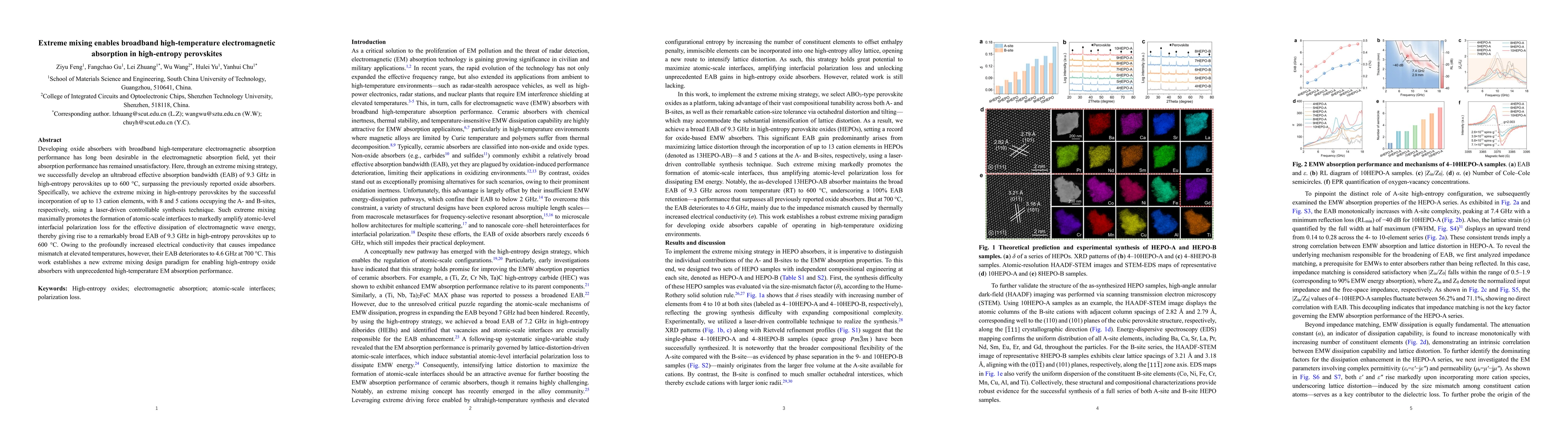 Thumbnail for Extreme mixing enables broadband high-temperature electromagnetic absorption in high-entropy perovskites