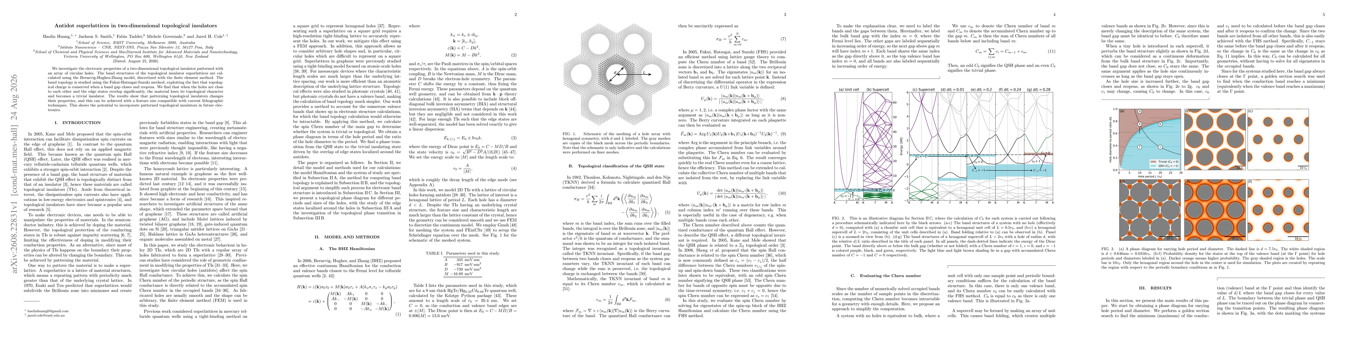 Thumbnail for Antidot superlattices in two-dimensional topological insulators