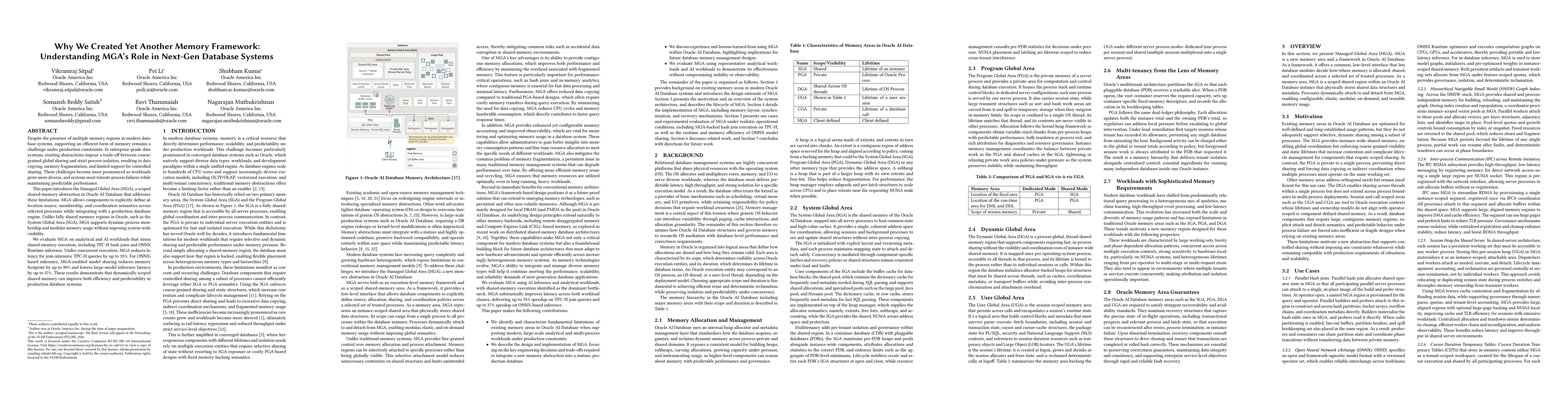 Thumbnail for Why We Created Yet Another Memory Framework: Understanding MGA's Role in Next-Gen Database Systems