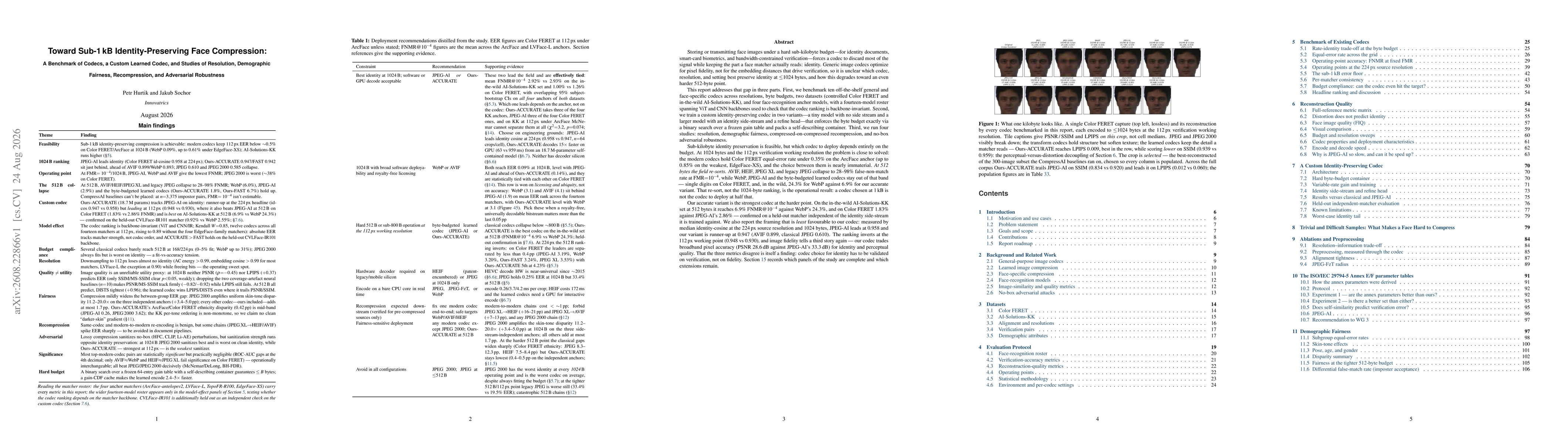 Thumbnail for Toward Sub-1 kB Identity-Preserving Face Compression: A Benchmark of Codecs, a Custom Learned Codec, and Studies of Resolution, Demographic Fairness, Recompression, and Adversarial Robustness