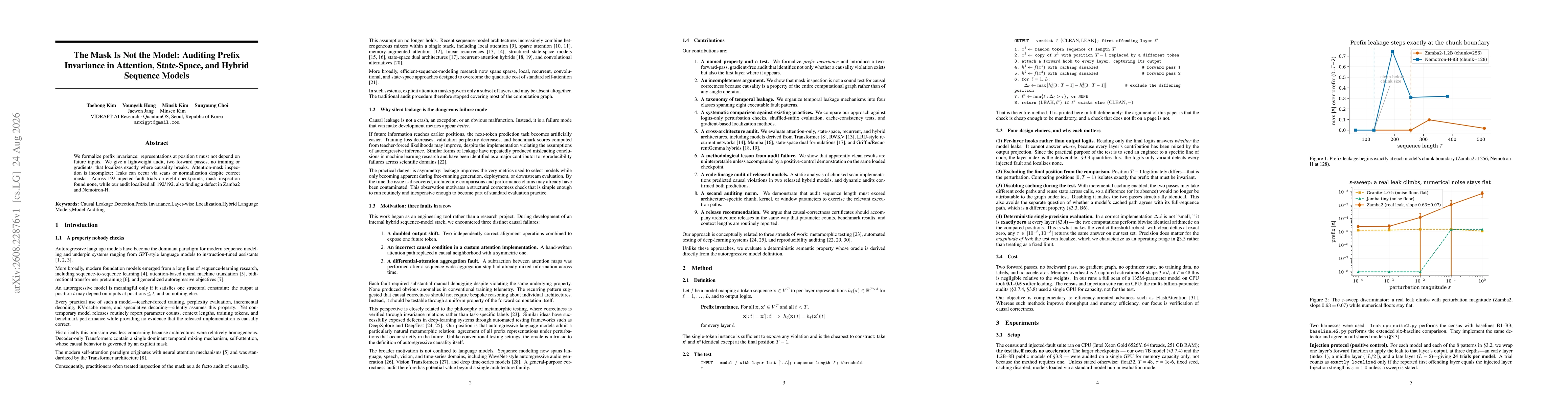 Thumbnail for The Mask Is Not the Model: Auditing Prefix Invariance in Attention, State-Space, and Hybrid Sequence Models