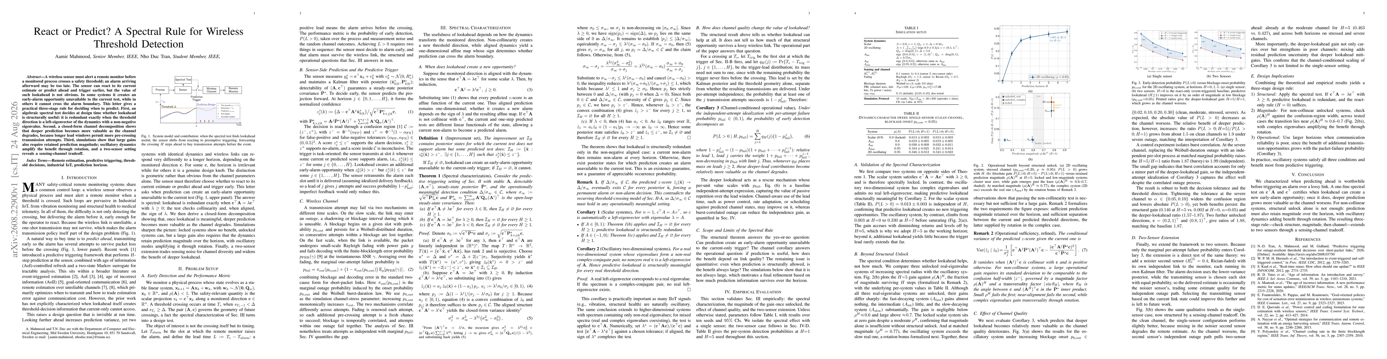 Thumbnail for React or Predict? A Spectral Rule for Wireless Threshold Detection