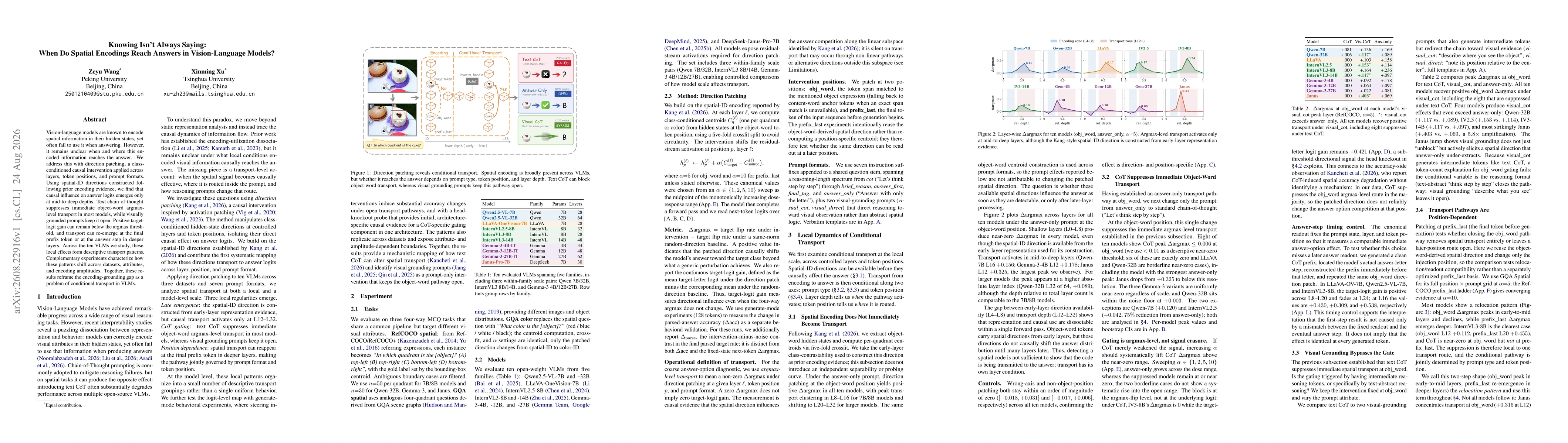Thumbnail for Knowing Isn't Always Saying: When Do Spatial Encodings Reach Answers in Vision-Language Models?