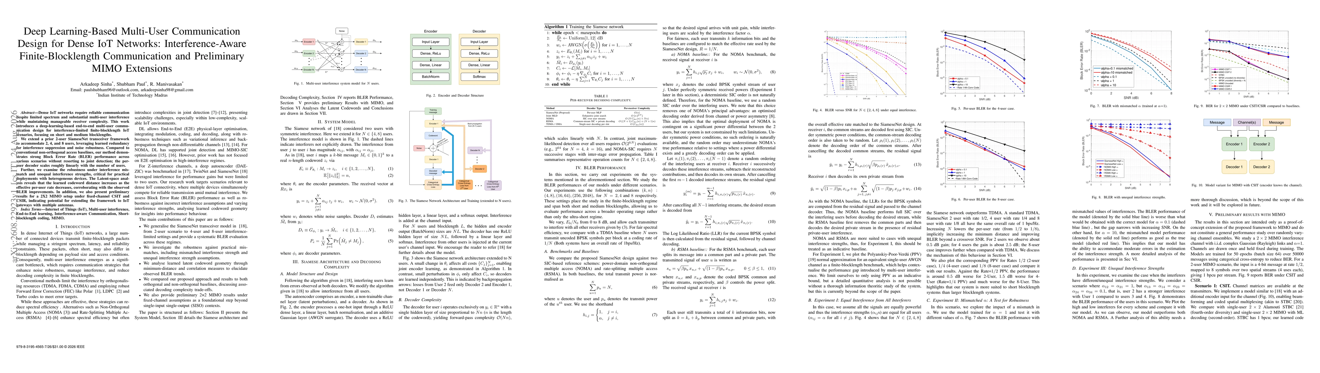 Thumbnail for Deep Learning-Based Multi-User Communication Design for Dense IoT Networks: Interference-Aware Finite-Blocklength Communication and Preliminary MIMO Extensions