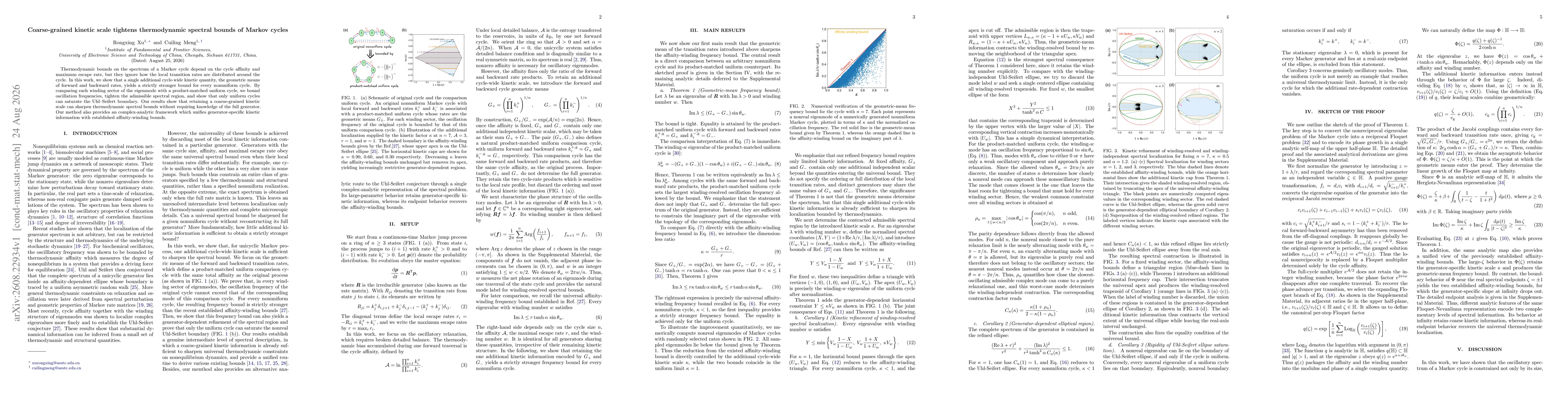 Thumbnail for Coarse-grained kinetic scale tightens thermodynamic spectral bounds of Markov cycles