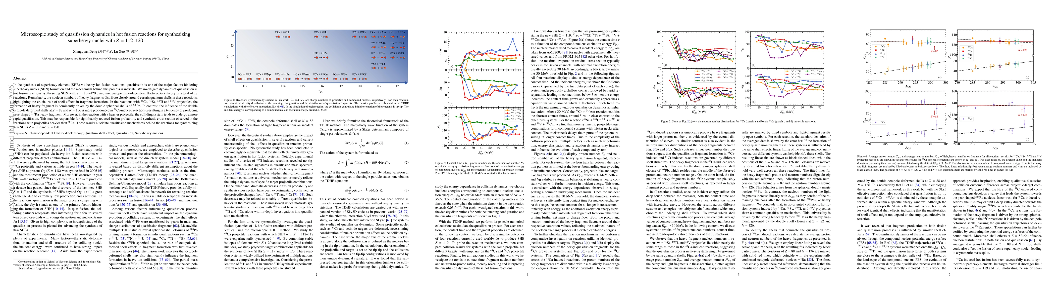Thumbnail for Microscopic study of quasifission dynamics in hot fusion reactions for synthesizing superheavy nuclei with Z = 112-120