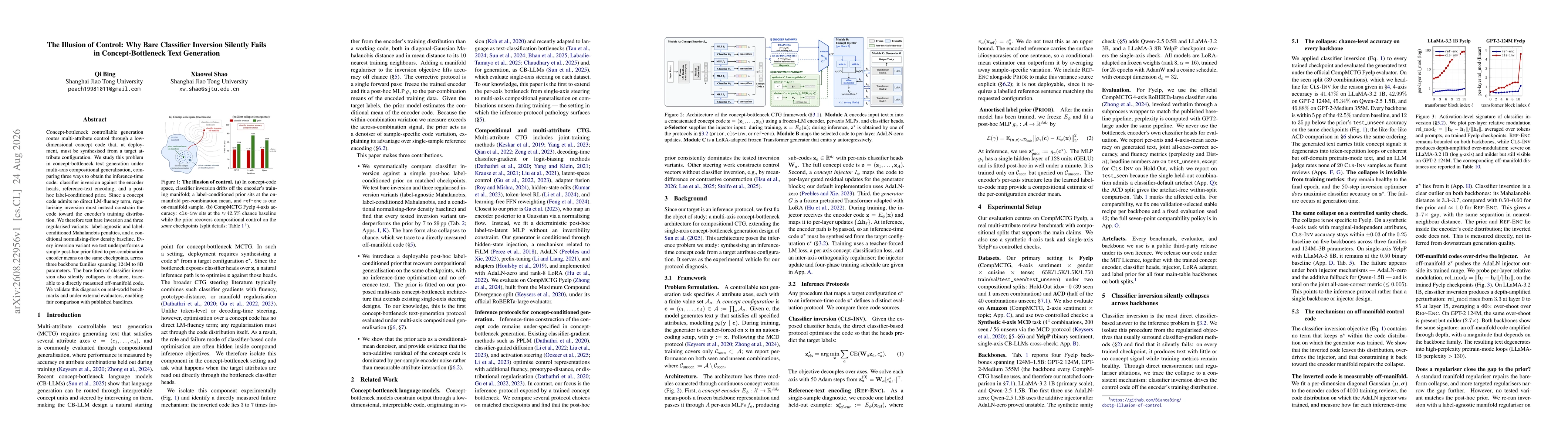 Thumbnail for The Illusion of Control: Why Bare Classifier Inversion Silently Fails in Concept-Bottleneck Text Generation