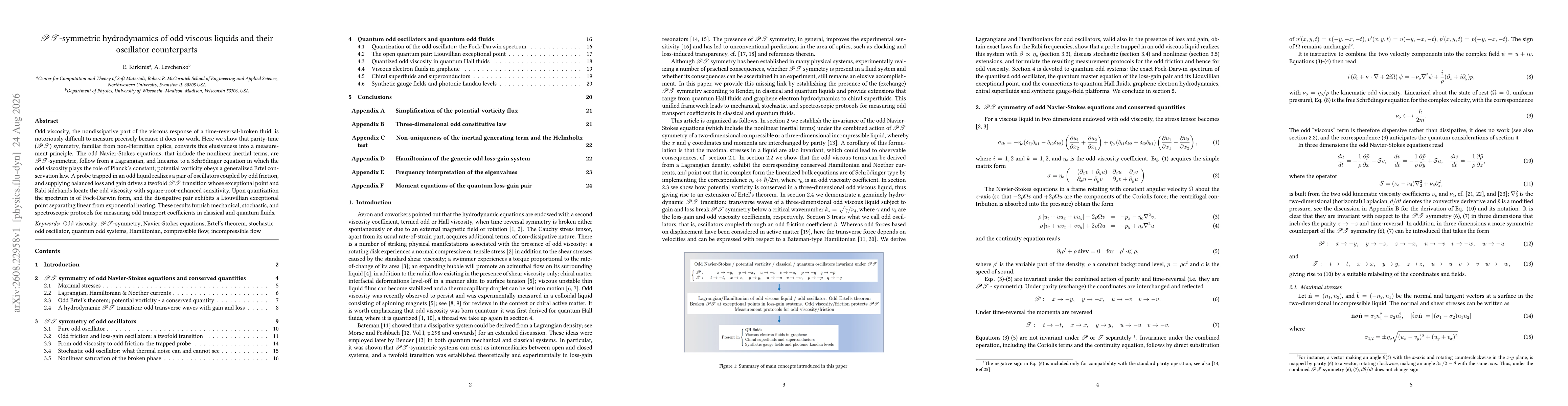 Thumbnail for $\mathscr{PT}$-symmetric hydrodynamics of odd viscous liquids and their oscillator counterparts