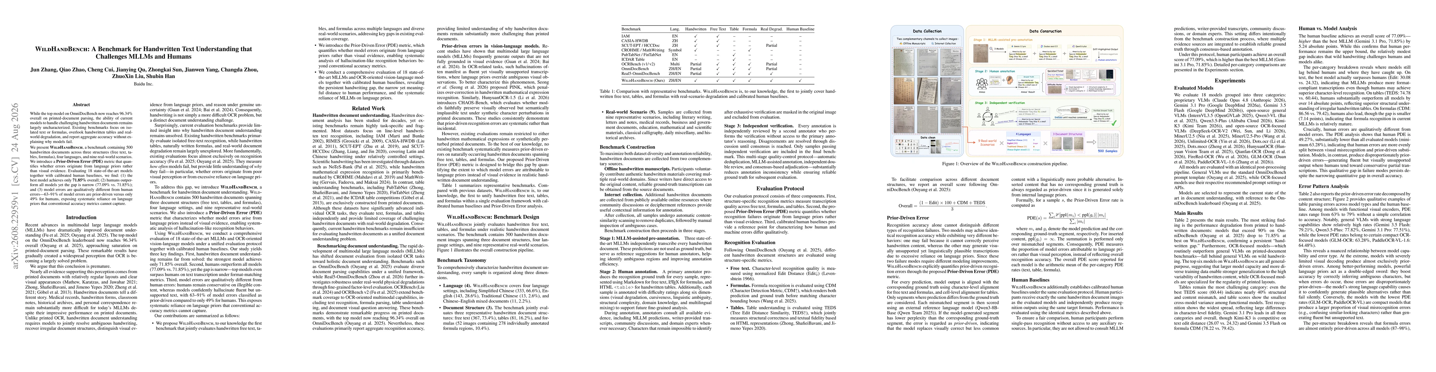 Thumbnail for WildHandBench: A Benchmark for Handwritten Text Understanding that Challenges MLLMs and Humans