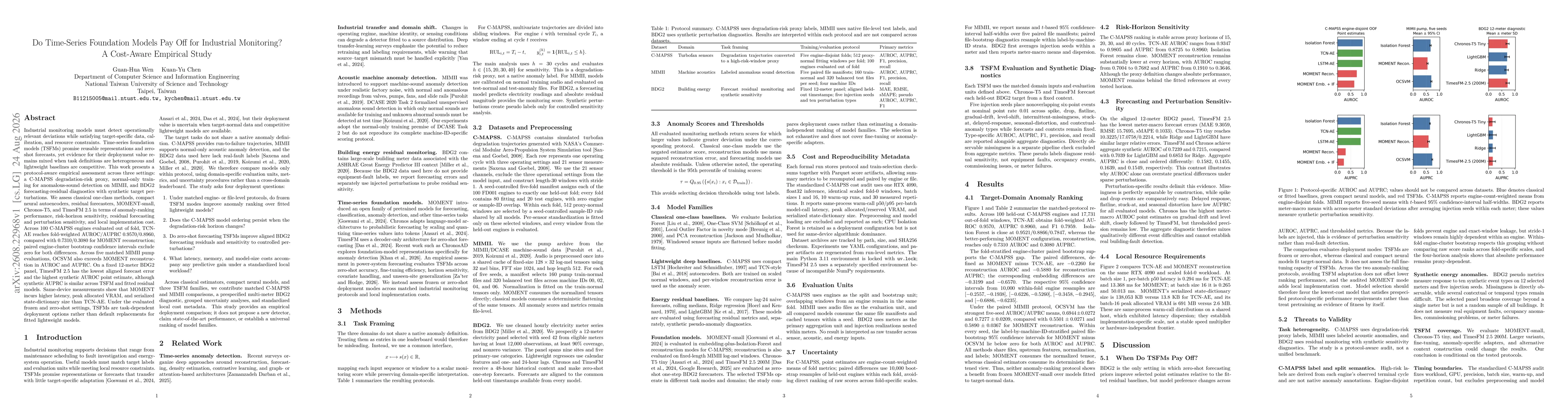 Thumbnail for Do Time-Series Foundation Models Pay Off for Industrial Monitoring? A Cost-Aware Empirical Study