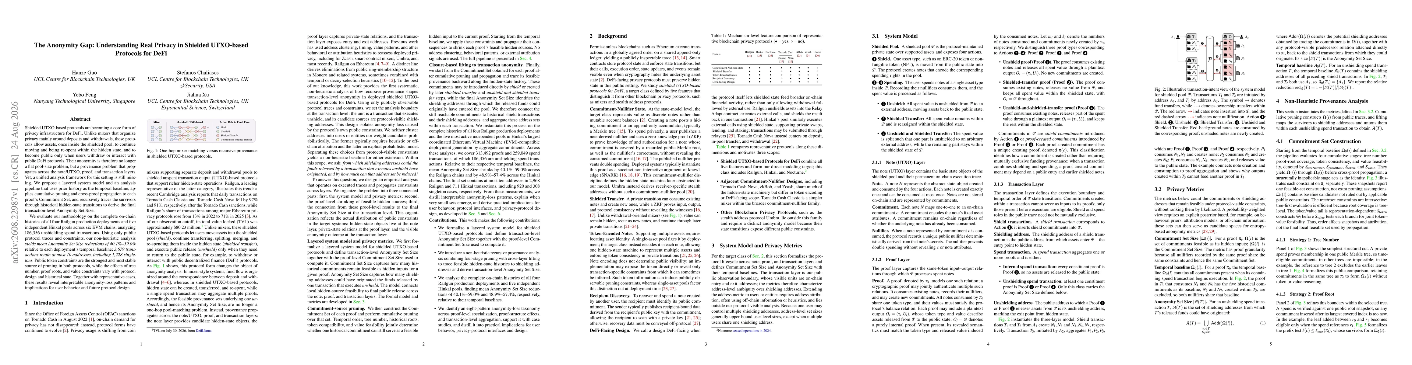Thumbnail for The Anonymity Gap: Understanding Real Privacy in Shielded UTXO-based Protocols for DeFi