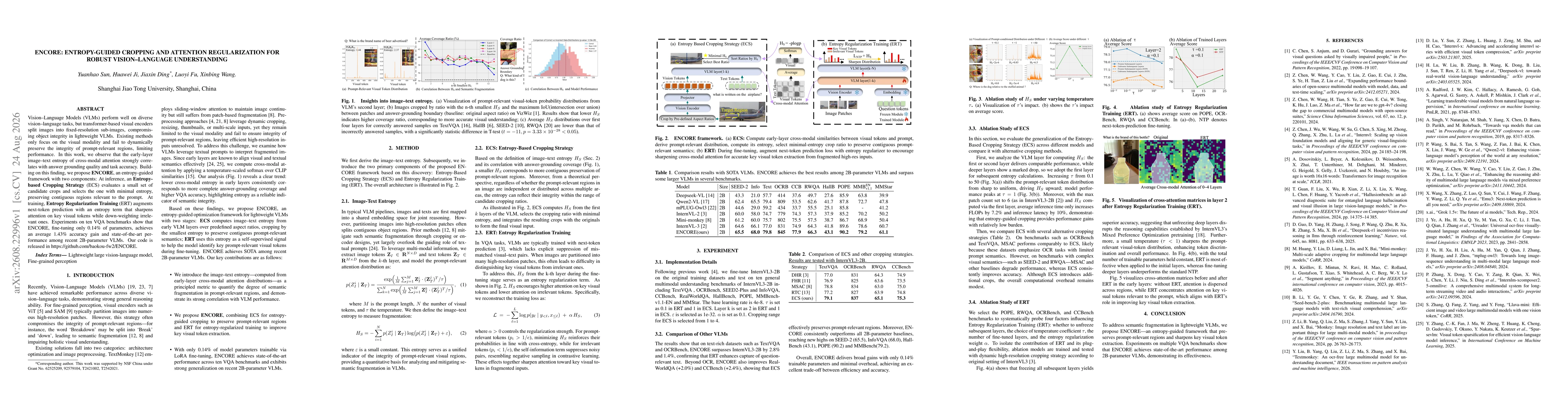 Thumbnail for ENCORE: Entropy-Guided Cropping and Attention Regularization for Robust Vision--Language Understanding