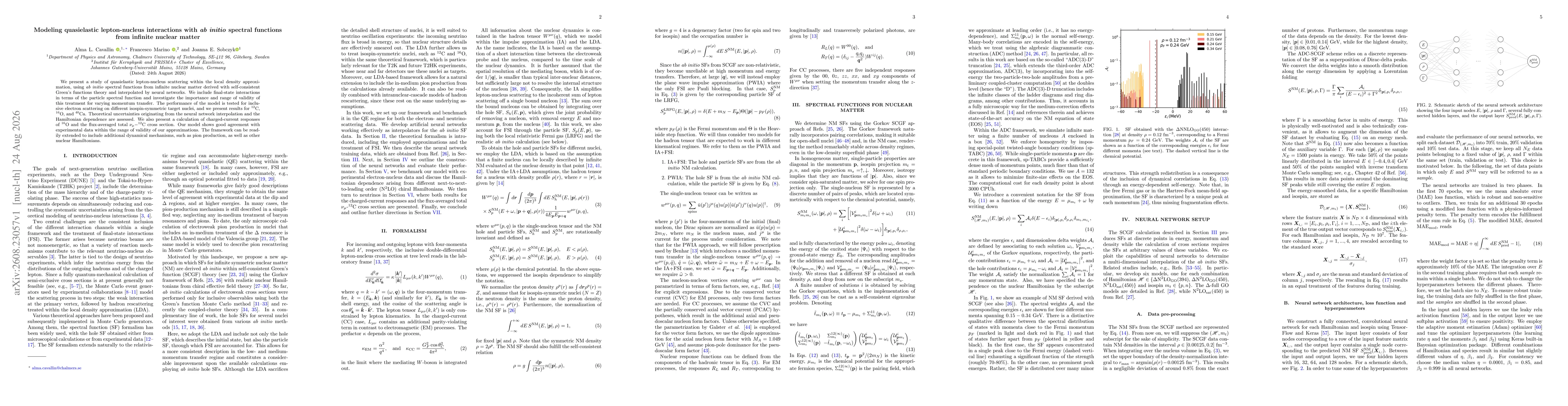 Thumbnail for Modeling quasielastic lepton-nucleus interactions with ab initio spectral functions from infinite nuclear matter