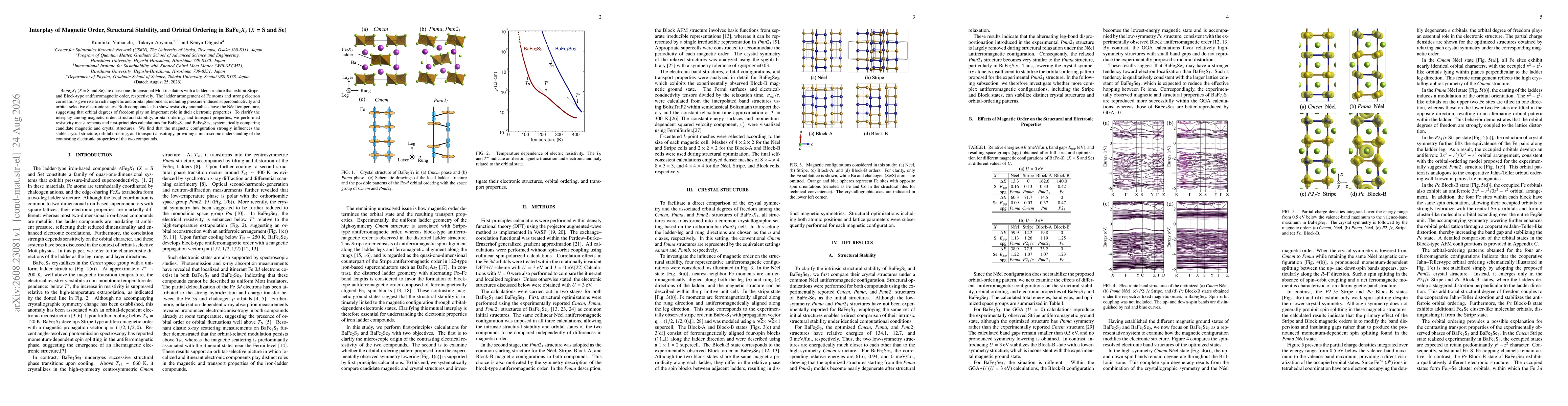 Thumbnail for Interplay of Magnetic Order, Structural Stability, and Orbital Ordering in BaFe2X3 (X = S and Se)