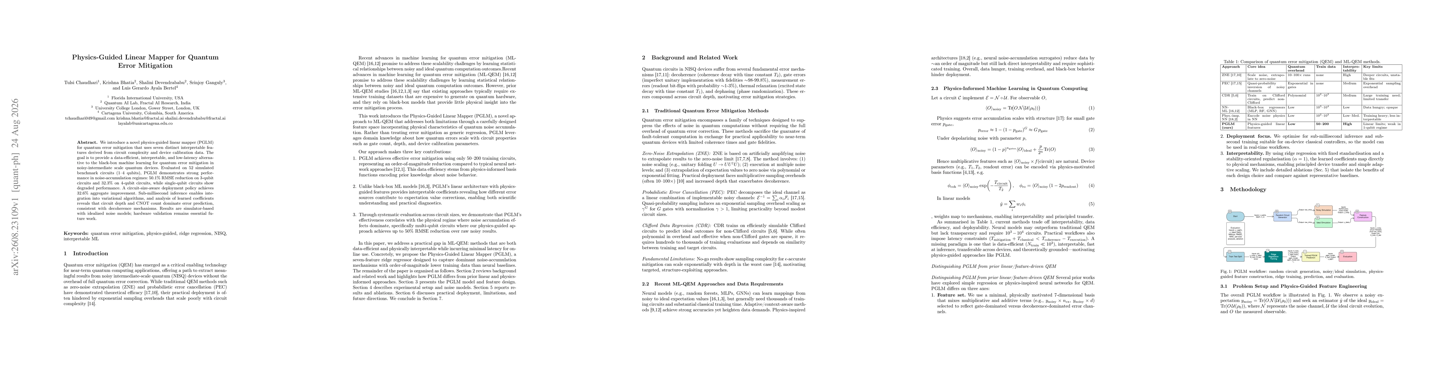 Thumbnail for Physics-Guided Linear Mapper for Quantum Error Mitigation