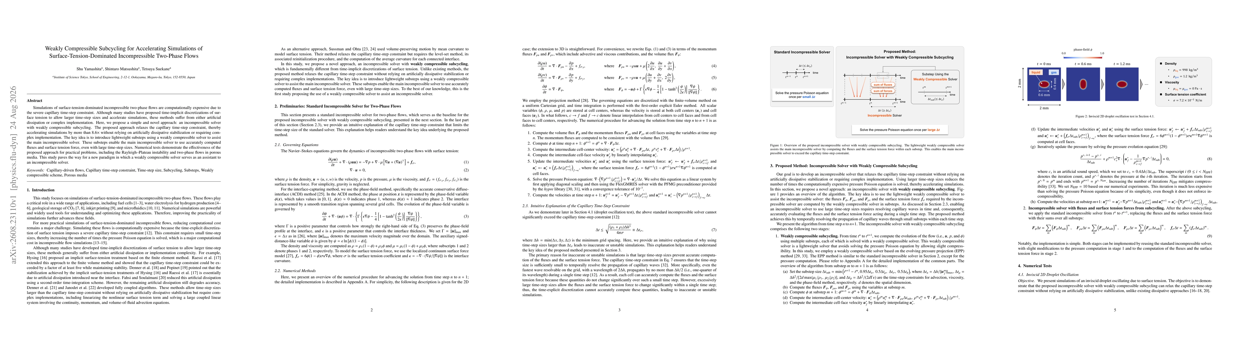 Thumbnail for Weakly Compressible Subcycling for Accelerating Simulations of Surface-Tension-Dominated Incompressible Two-Phase Flows