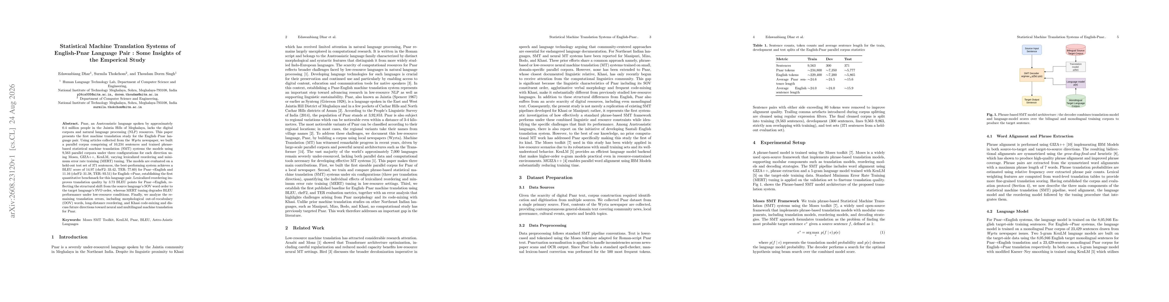 Thumbnail for Statistical Machine Translation Systems of English-Pnar Language Pair : Some Insights of the Emperical Study