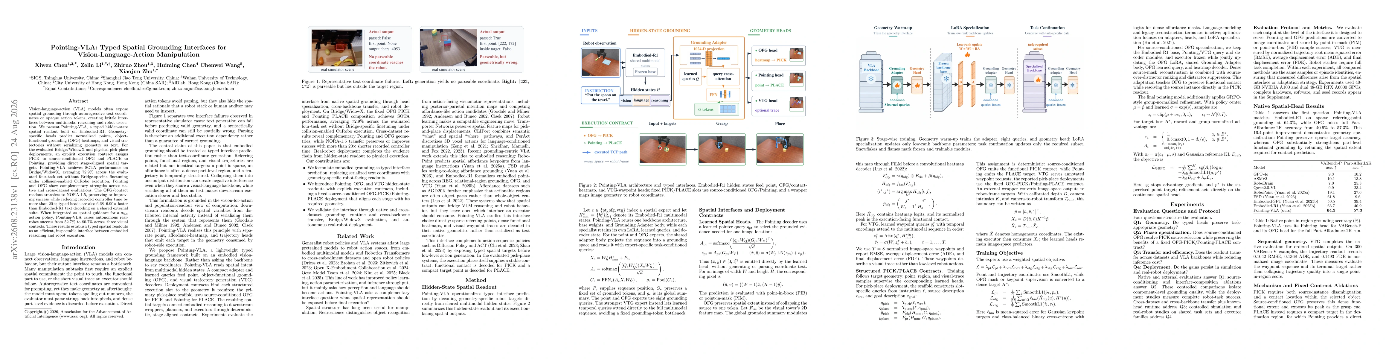 Thumbnail for Pointing-VLA: Typed Spatial Grounding Interfaces for Vision-Language-Action Manipulation