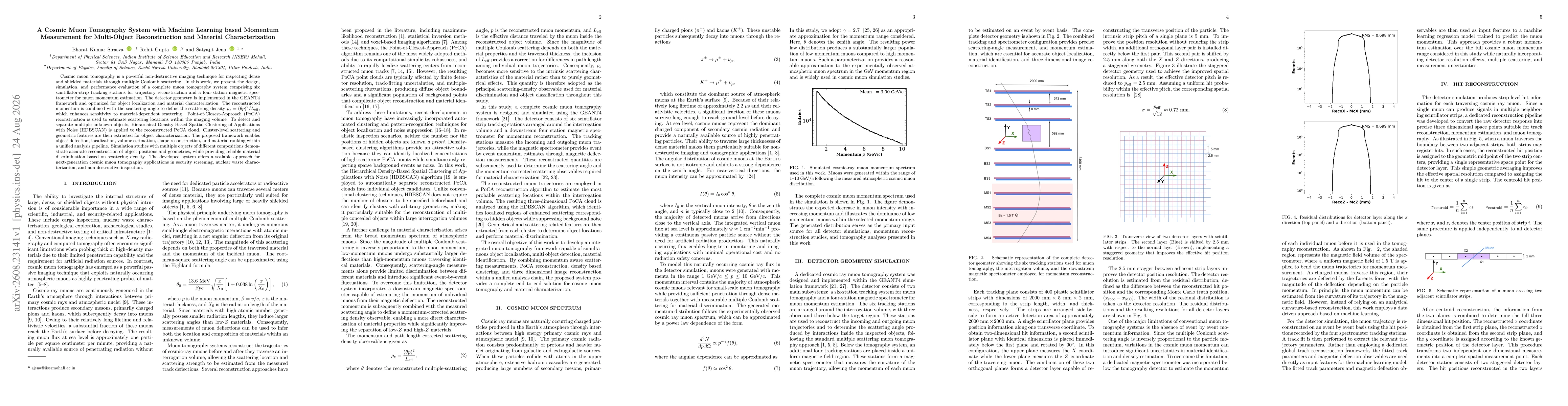 Thumbnail for A Cosmic Muon Tomography System with Machine Learning based Momentum Measurement for Multi-Object Reconstruction and Material Characterization