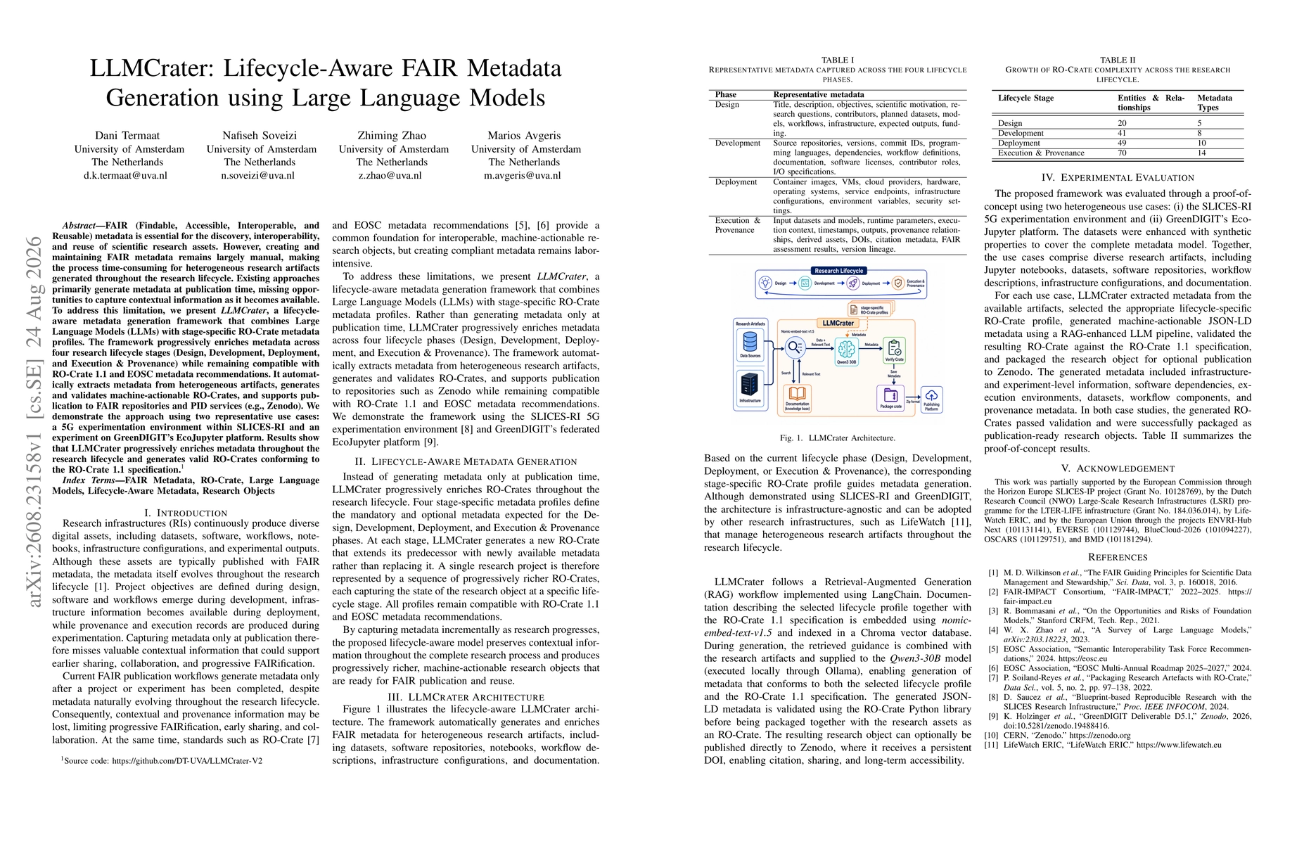 Thumbnail for LLMCrater: Lifecycle-Aware FAIR Metadata Generation using Large Language Models