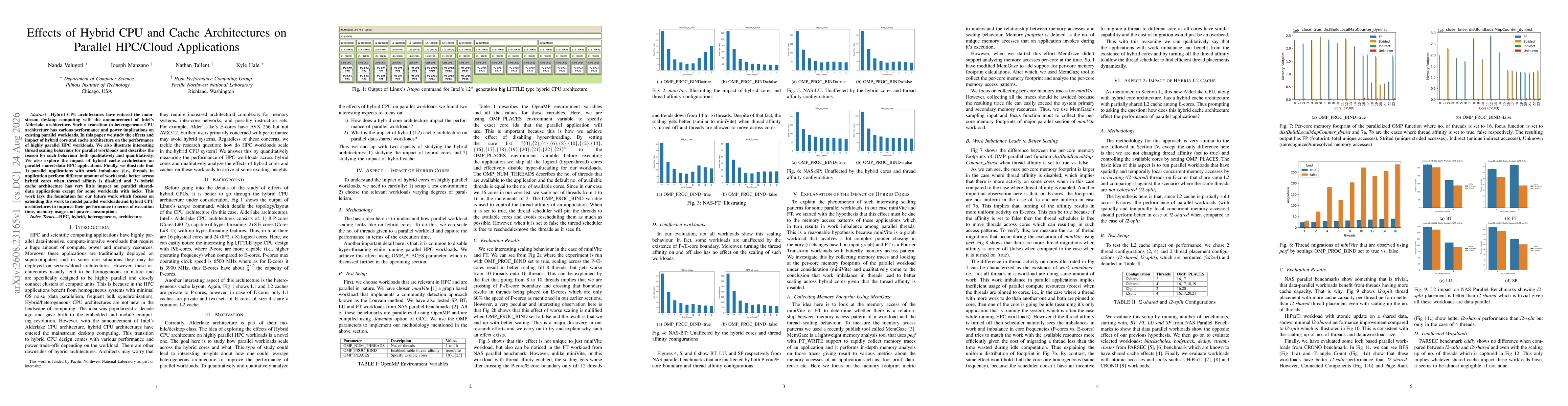 Thumbnail for Effects of Hybrid CPU and Cache Architectures on Parallel HPC and Cloud Applications