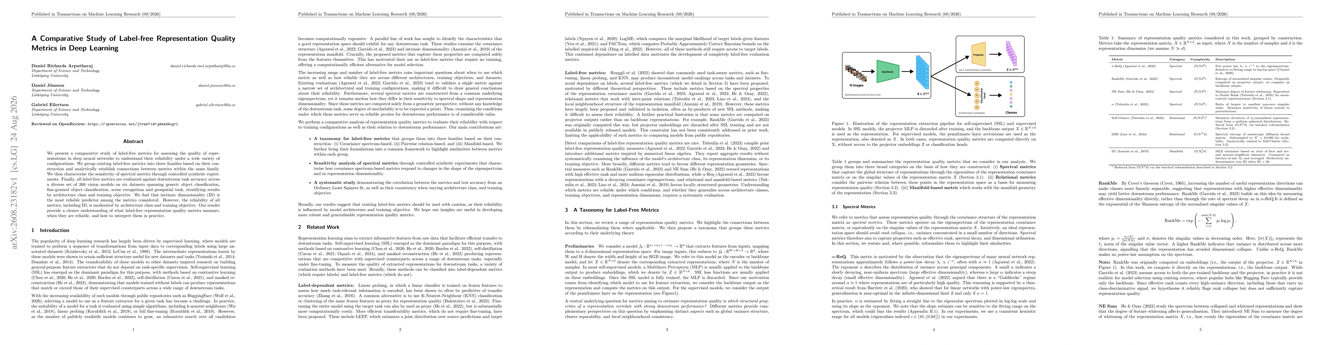 Thumbnail for A Comparative Study of Label-free Representation Quality Metrics in Deep Learning