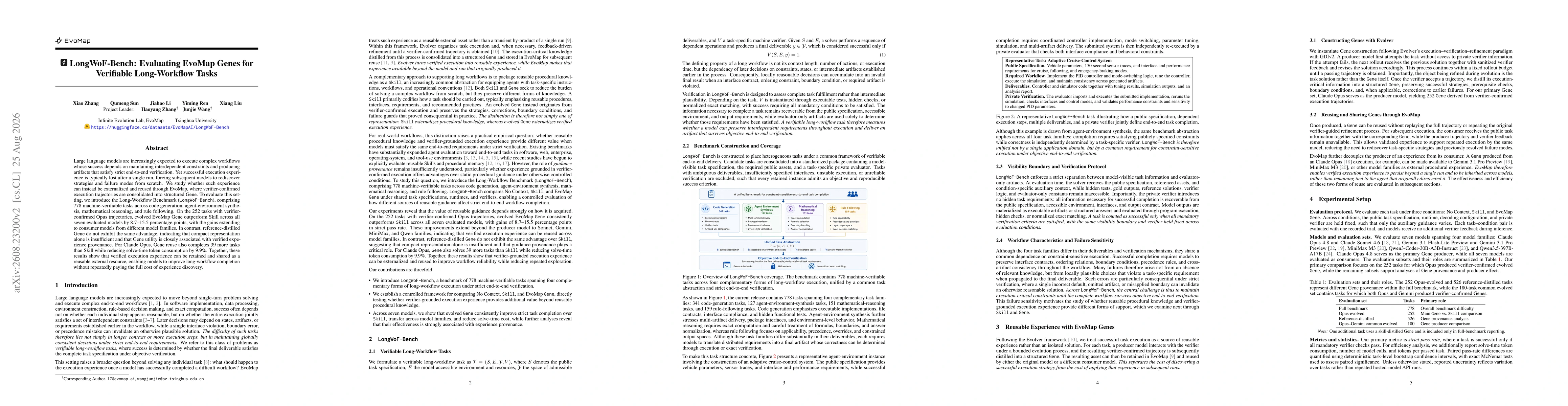 Thumbnail for LongWoF-Bench: Evaluating EvoMap Genes for Verifiable Long-Workflow Tasks