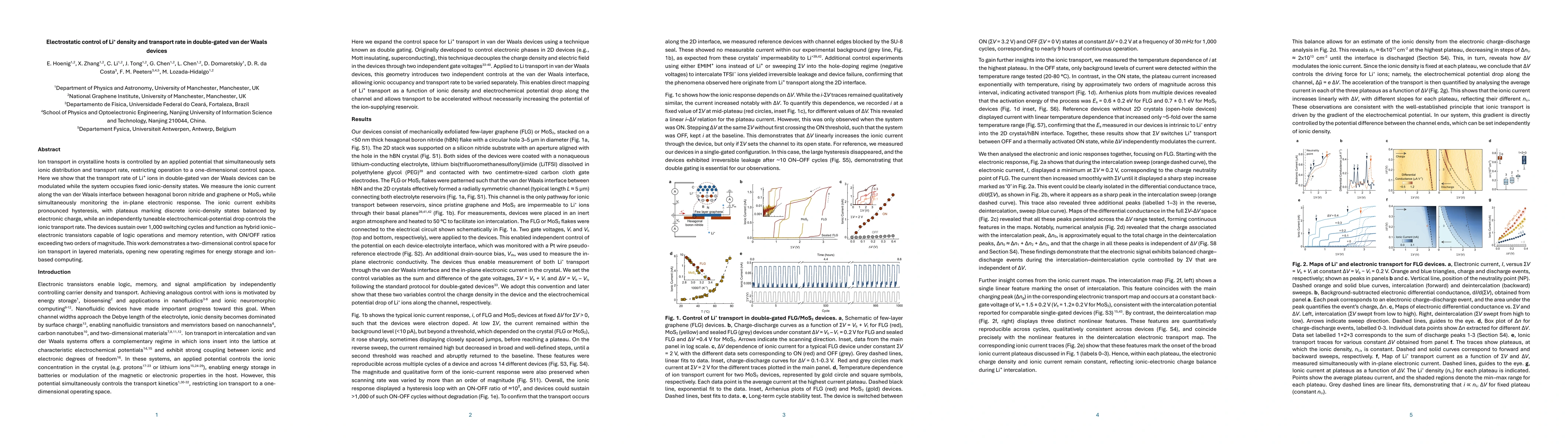 Thumbnail for Electrostatic control of Li+ density and transport rate in double-gated van der Waals devices