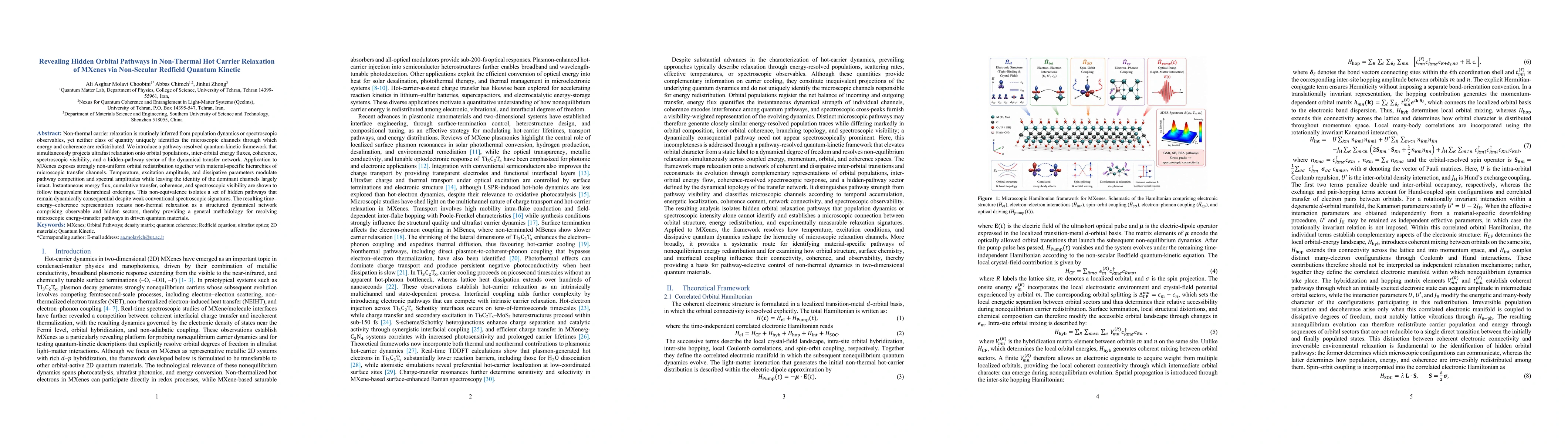 Thumbnail for Revealing Hidden Orbital Pathways in NonThermal Hot Carrier Relaxation of MXenes via Non-Secular Redfield Quantum Kinetic