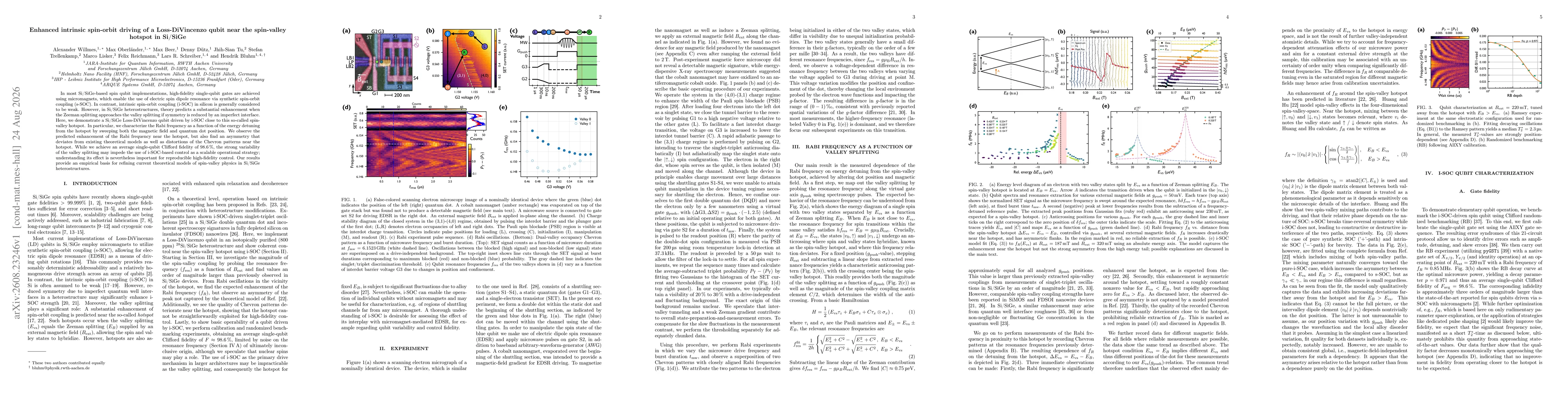 Thumbnail for Enhanced intrinsic spin-orbit driving of a Loss-DiVincenzo qubit near the spin-valley hotspot in Si/SiGe