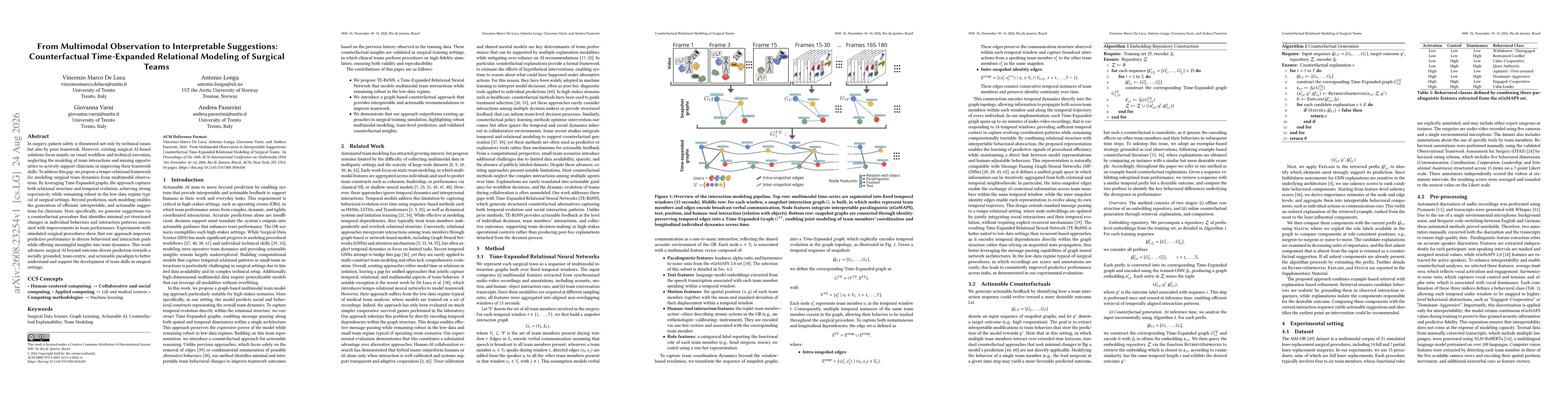 Thumbnail for From Multimodal Observation to Interpretable Suggestions: Counterfactual Time-Expanded Relational Modeling of Surgical Teams