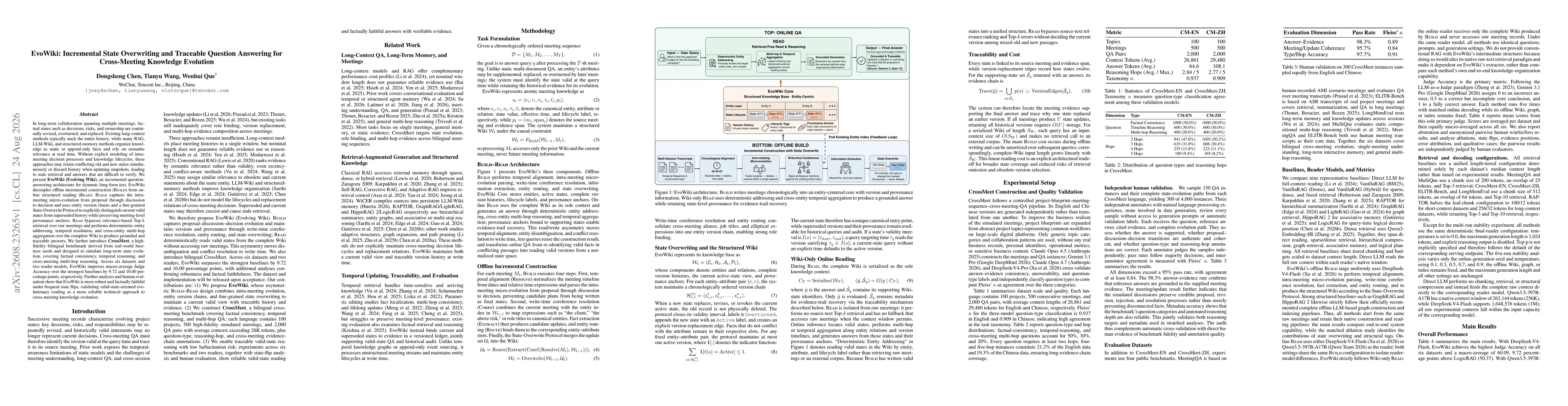 Thumbnail for EvoWiki: Incremental State Overwriting and Traceable Question Answering for Cross-Meeting Knowledge Evolution