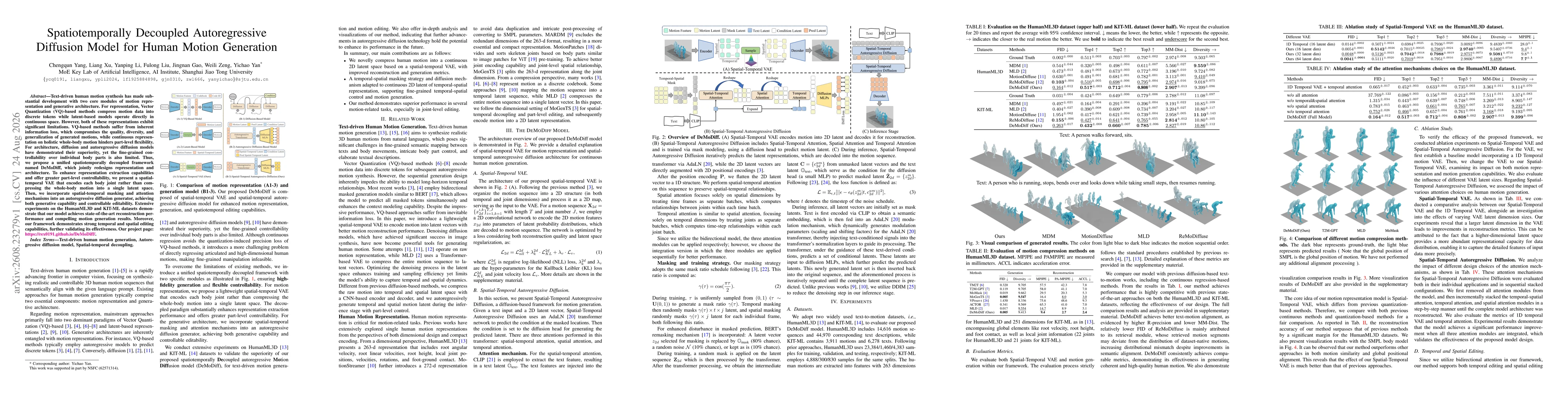 Thumbnail for Spatiotemporally Decoupled Autoregressive Diffusion Model for Human Motion Generation