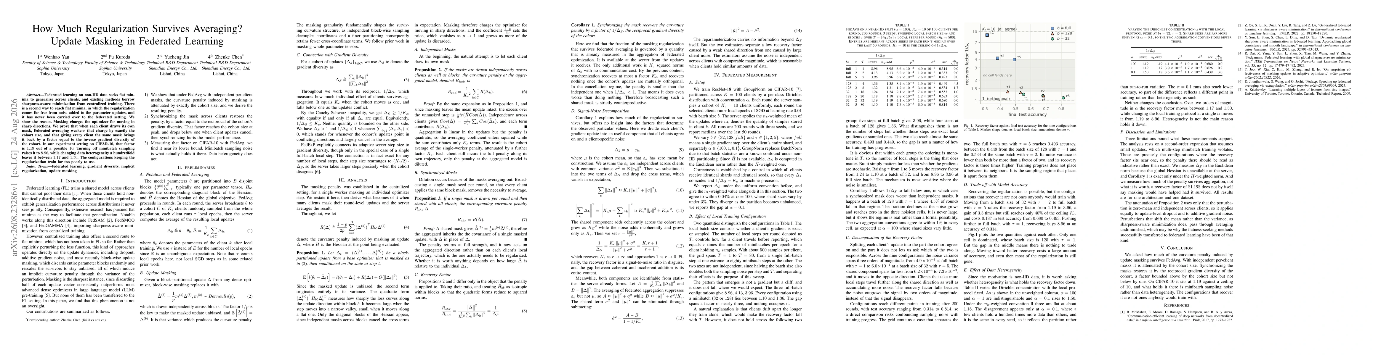 Thumbnail for How Much Regularization Survives Averaging? Update Masking in Federated Learning