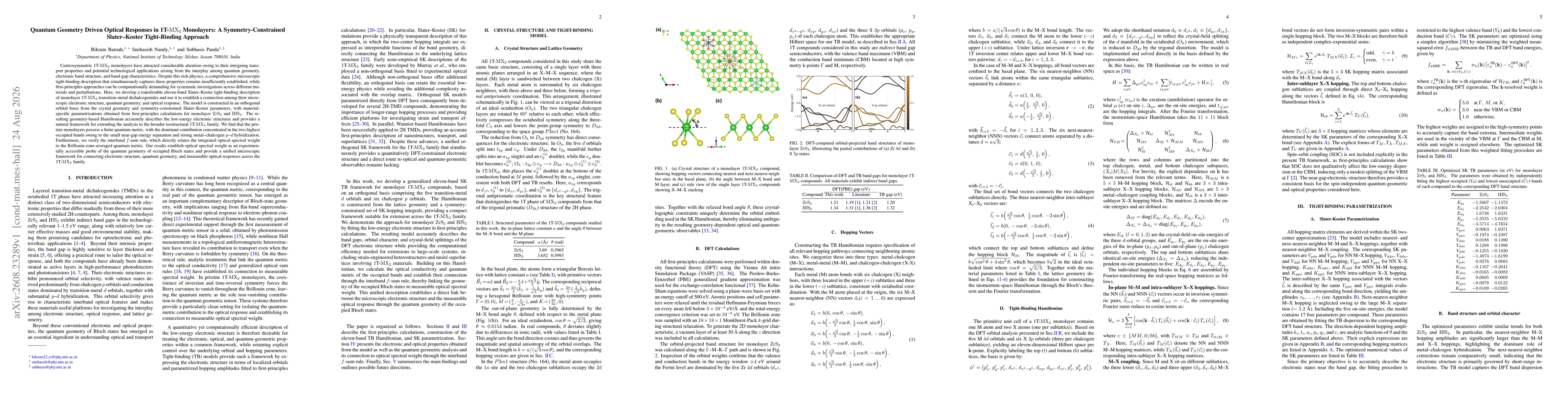 Thumbnail for Quantum Geometry Driven Optical Responses in 1T-MX$_2$ Monolayers: A Symmetry-Constrained Slater-Koster Tight-Binding Approach