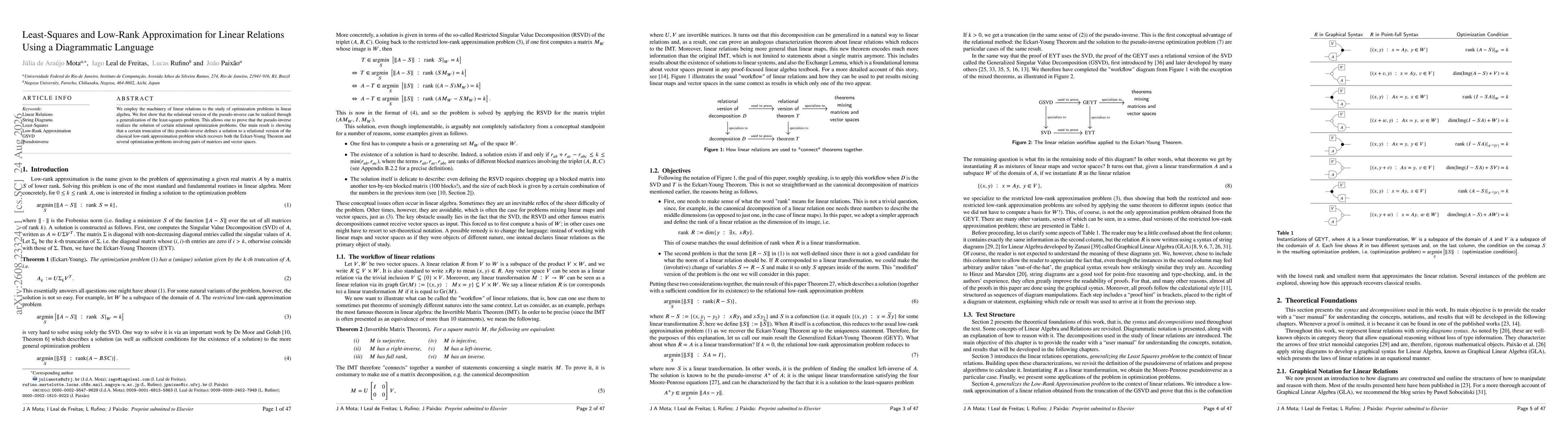 Thumbnail for Least-Squares and Low-Rank Approximation for Linear Relations Using a Diagrammatic Language