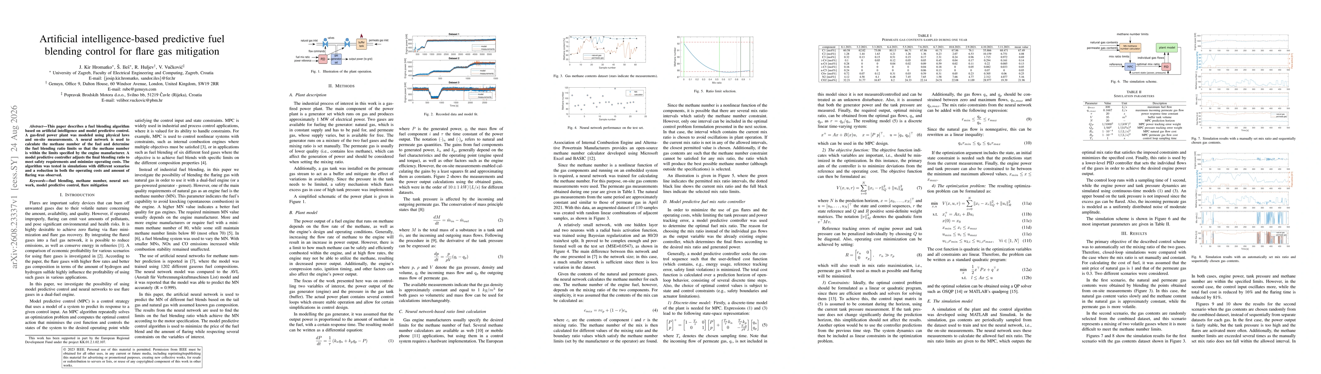 Thumbnail for Artificial intelligence-based predictive fuel blending control for flare gas mitigation